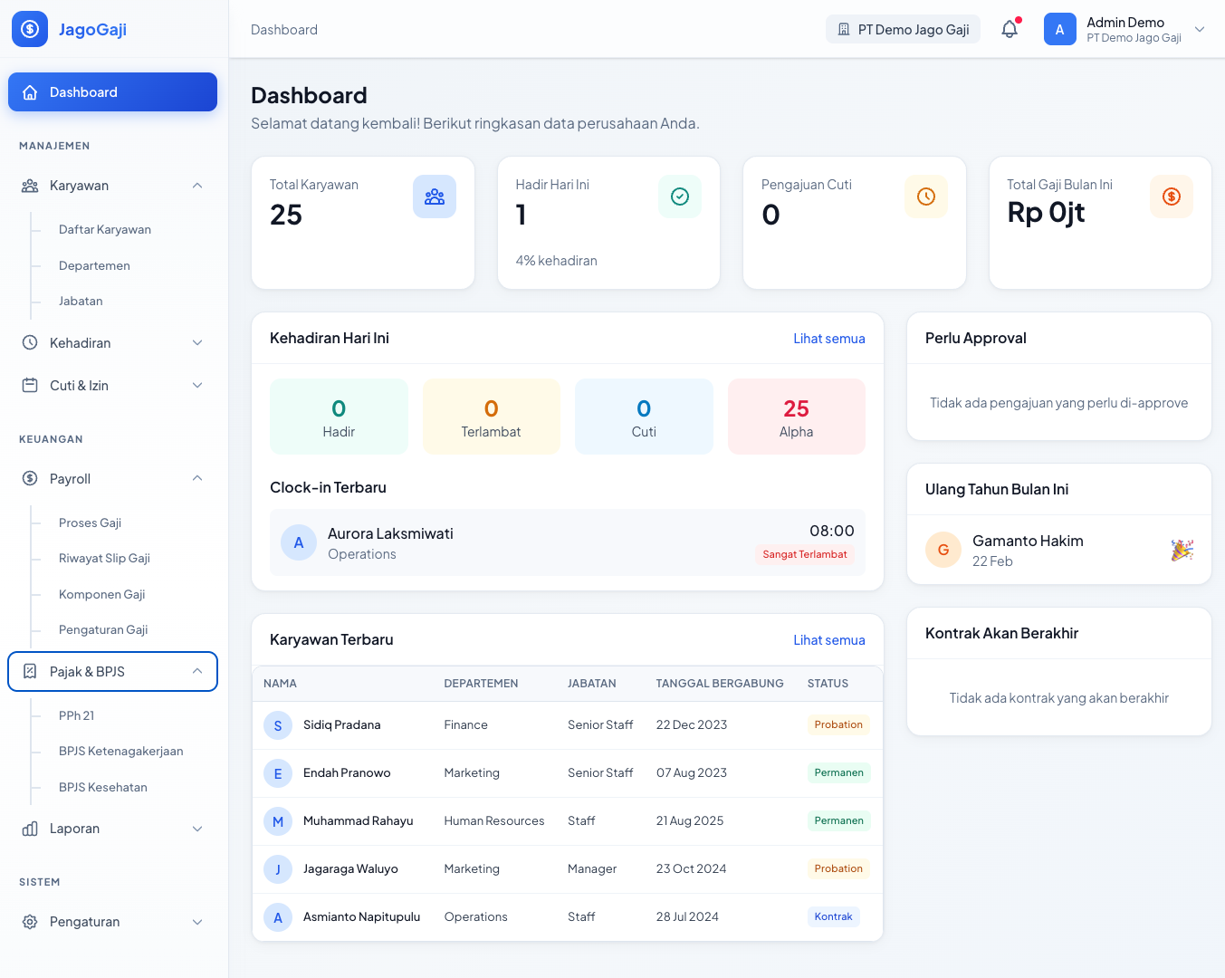Dashboard flezel - Software Payroll Indonesia